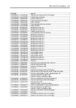 Preview for 311 page of NEC Express5800/340Hb-R N8800-047F User Manual