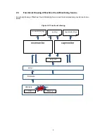 Предварительный просмотр 8 страницы NEC Express5800/A1040b User Manual