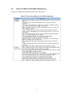 Предварительный просмотр 9 страницы NEC Express5800/A1040b User Manual