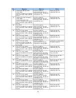 Предварительный просмотр 38 страницы NEC Express5800/A1040b User Manual