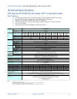 Предварительный просмотр 4 страницы NEC Express5800/A1040c Configuration Manual