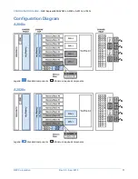 Preview for 11 page of NEC Express5800/A1040c Configuration Manual