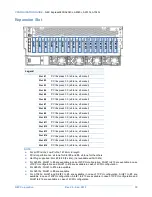 Предварительный просмотр 13 страницы NEC Express5800/A1040c Configuration Manual