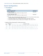 Preview for 14 page of NEC Express5800/A1040c Configuration Manual