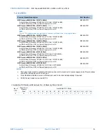 Preview for 15 page of NEC Express5800/A1040c Configuration Manual