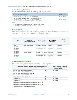 Preview for 27 page of NEC Express5800/A1040c Configuration Manual