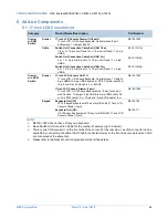 Preview for 44 page of NEC Express5800/A1040c Configuration Manual