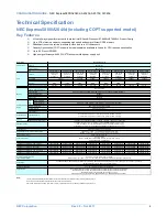 Предварительный просмотр 4 страницы NEC Express5800/A1040d Configuration Manual