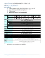 Preview for 5 page of NEC Express5800/A1040d Configuration Manual