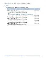 Preview for 19 page of NEC Express5800/A1040d Configuration Manual