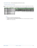 Preview for 65 page of NEC Express5800/A1040d Configuration Manual