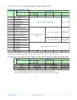 Предварительный просмотр 70 страницы NEC Express5800/A1040d Configuration Manual