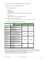 Preview for 73 page of NEC Express5800/A1040d Configuration Manual