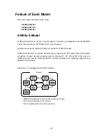 Preview for 42 page of NEC Express5800/A1080a User Manual