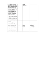 Preview for 56 page of NEC Express5800/A1080a User Manual