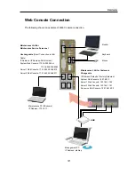 Предварительный просмотр 167 страницы NEC Express5800/A1080a User Manual