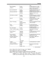 Preview for 307 page of NEC Express5800/A1080a User Manual