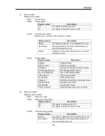 Preview for 435 page of NEC Express5800/A1080a User Manual