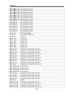 Preview for 498 page of NEC Express5800/A1080a User Manual