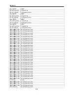 Preview for 500 page of NEC Express5800/A1080a User Manual