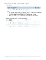 Preview for 17 page of NEC Express5800/A2040c Configuration Manual