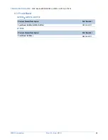 Preview for 46 page of NEC Express5800/A2040c Configuration Manual