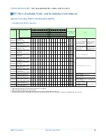 Preview for 60 page of NEC Express5800/A2040c Configuration Manual