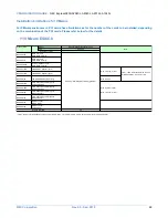 Preview for 68 page of NEC Express5800/A2040c Configuration Manual