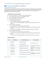 Preview for 70 page of NEC Express5800/A2040c Configuration Manual