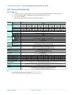 Preview for 7 page of NEC Express5800/A2040d Configuration Manual