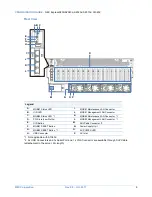 Preview for 9 page of NEC Express5800/A2040d Configuration Manual