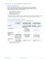 Preview for 22 page of NEC Express5800/A2040d Configuration Manual