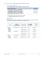 Preview for 27 page of NEC Express5800/A2040d Configuration Manual