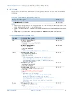 Preview for 37 page of NEC Express5800/A2040d Configuration Manual