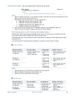 Preview for 38 page of NEC Express5800/A2040d Configuration Manual