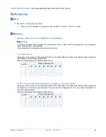 Preview for 53 page of NEC Express5800/A2040d Configuration Manual