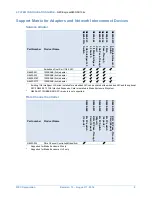 Preview for 9 page of NEC Express5800/AD106c System Configuration Manual