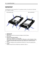 Предварительный просмотр 32 страницы NEC Express5800/B120a User Manual