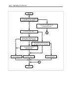 Предварительный просмотр 292 страницы NEC Express5800/B120a User Manual