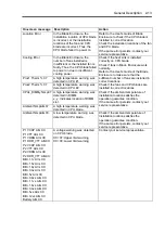 Preview for 37 page of NEC Express5800/B120b User Manual