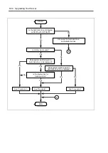 Preview for 296 page of NEC Express5800/B120b User Manual