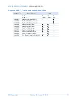 Preview for 19 page of NEC Express5800/B120f-h System Configuration Manual