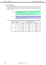 Preview for 54 page of NEC Express5800/B120f User Manual