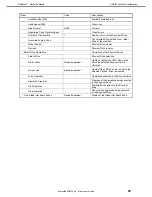 Preview for 95 page of NEC Express5800/B120g-h Maintenance Manual