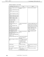 Preview for 158 page of NEC Express5800/B120g-h Maintenance Manual