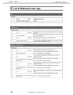 Preview for 160 page of NEC Express5800/B120g-h Maintenance Manual