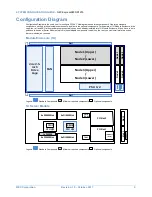 Preview for 5 page of NEC Express5800/D120h Configuration Manual