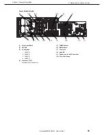 Preview for 35 page of NEC Express5800/E120d-M User Manual