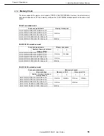 Preview for 53 page of NEC Express5800/E120d-M User Manual