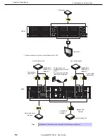 Preview for 82 page of NEC Express5800/E120d-M User Manual